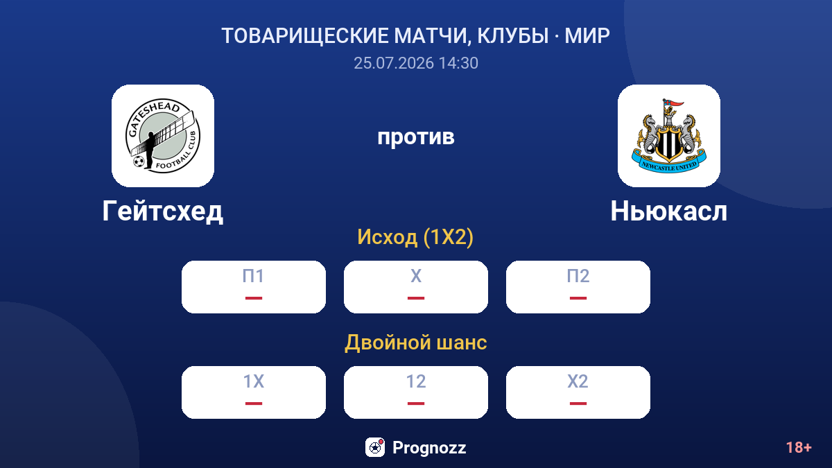 Гейтсхед против Ньюкасл — коэффициенты