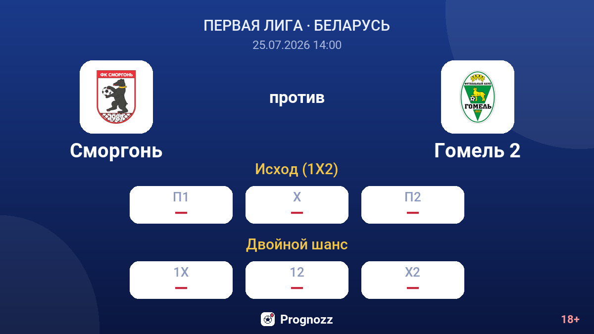 Сморгонь против Гомель 2 — коэффициенты