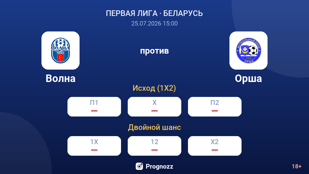 Волна против Орша — коэффициенты