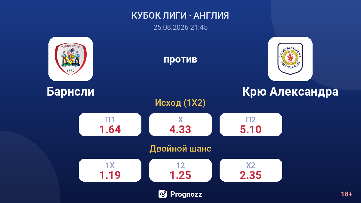 Барнсли — Крю Александра — коэффициенты