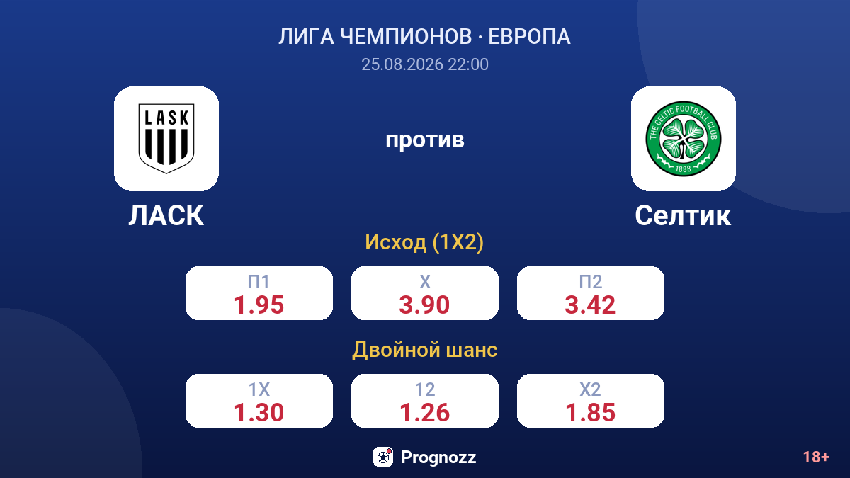 ЛАСК — Селтик — коэффициенты
