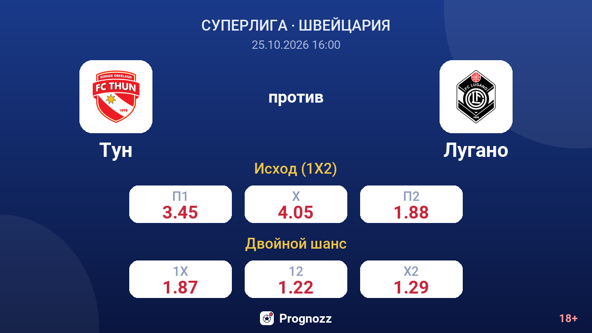 Тун — Лугано — коэффициенты