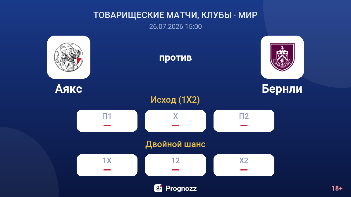 Аякс против Бернли — коэффициенты