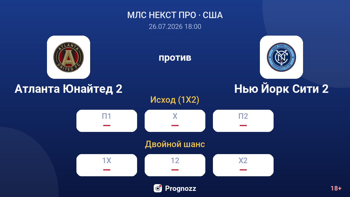 Атланта Юнайтед 2 против Нью Йорк Сити 2 — коэффициенты