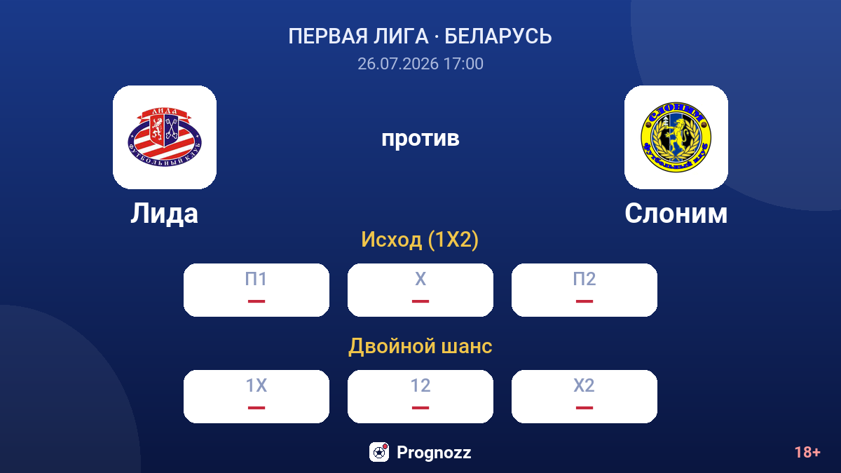 Лида против Слоним — коэффициенты