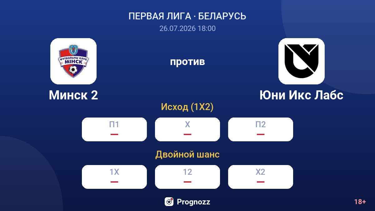 Минск 2 против Юни Икс Лабс — коэффициенты