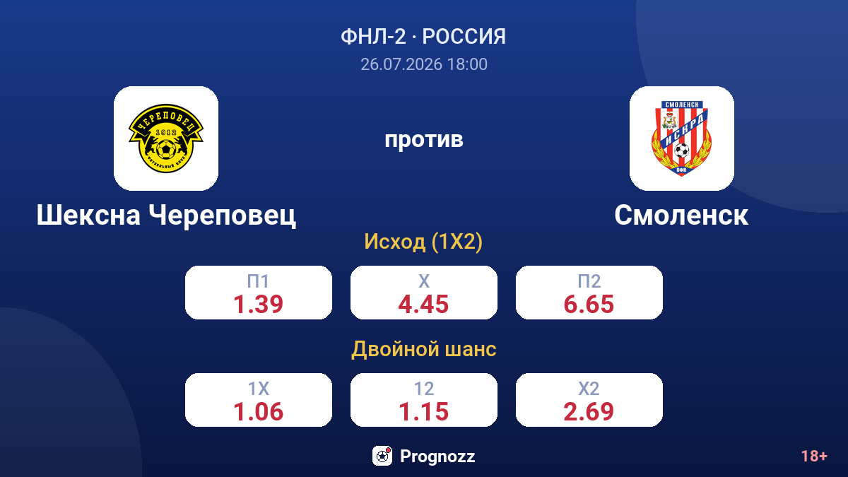 Шексна Череповец против Смоленск — коэффициенты
