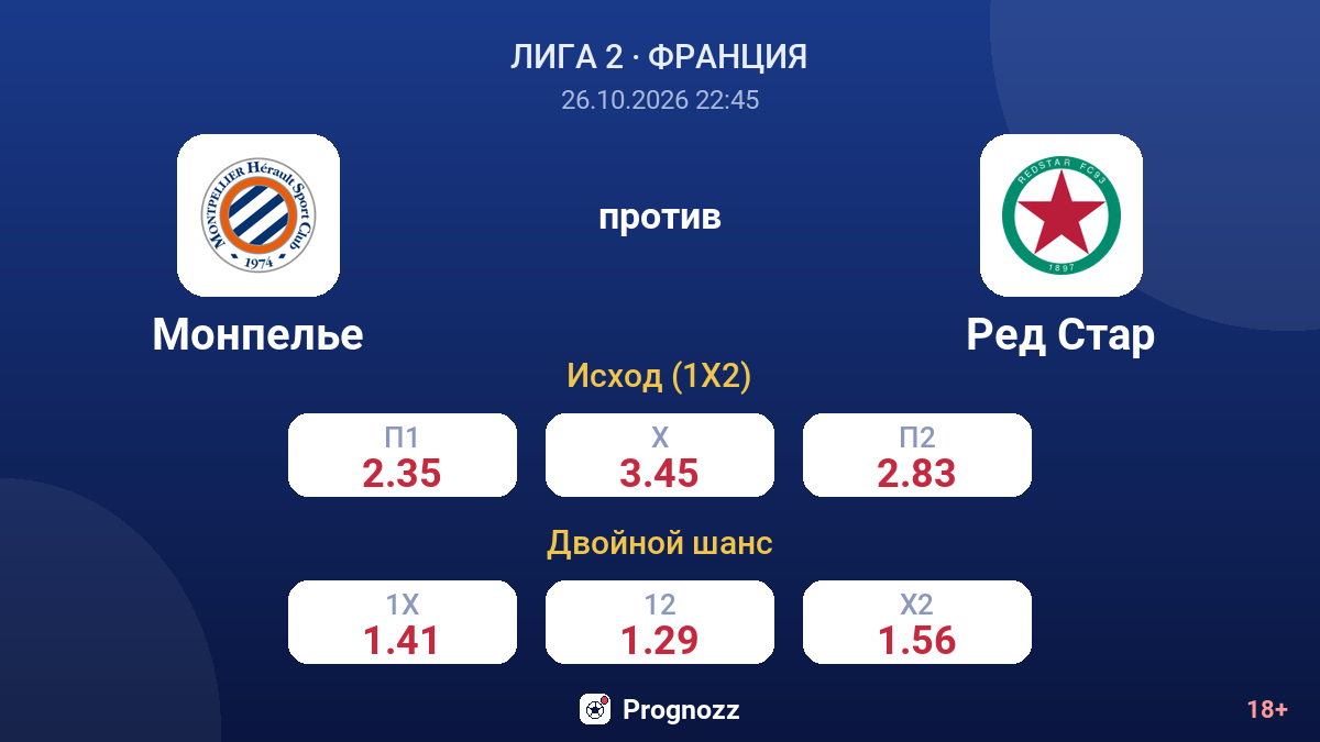 Монпелье — Ред Стар — коэффициенты