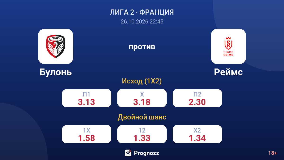 Булонь — Реймс — коэффициенты