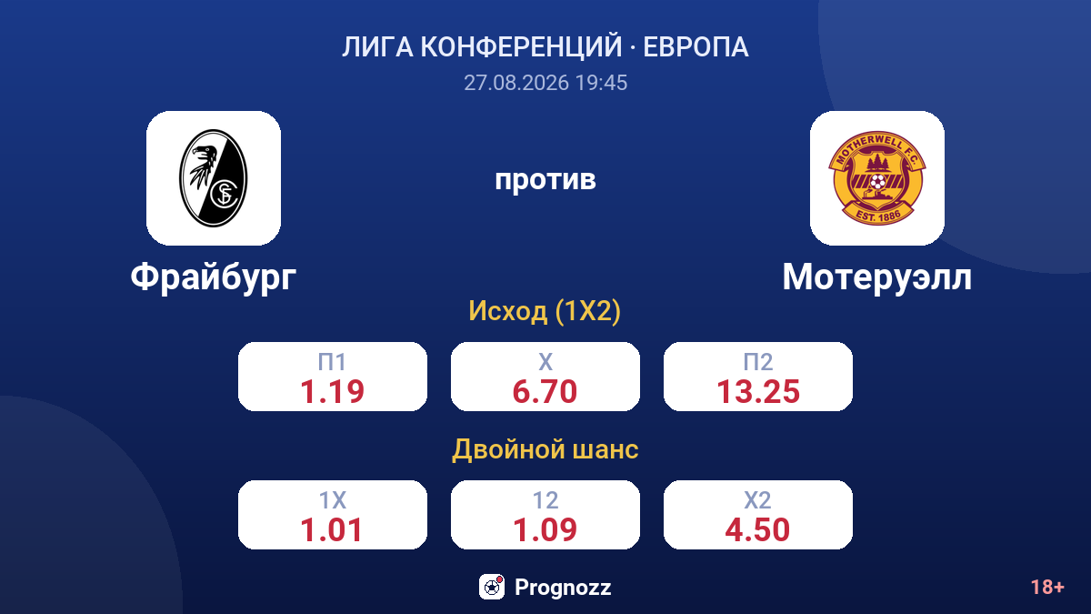 Фрайбург — Мотеруэлл — коэффициенты