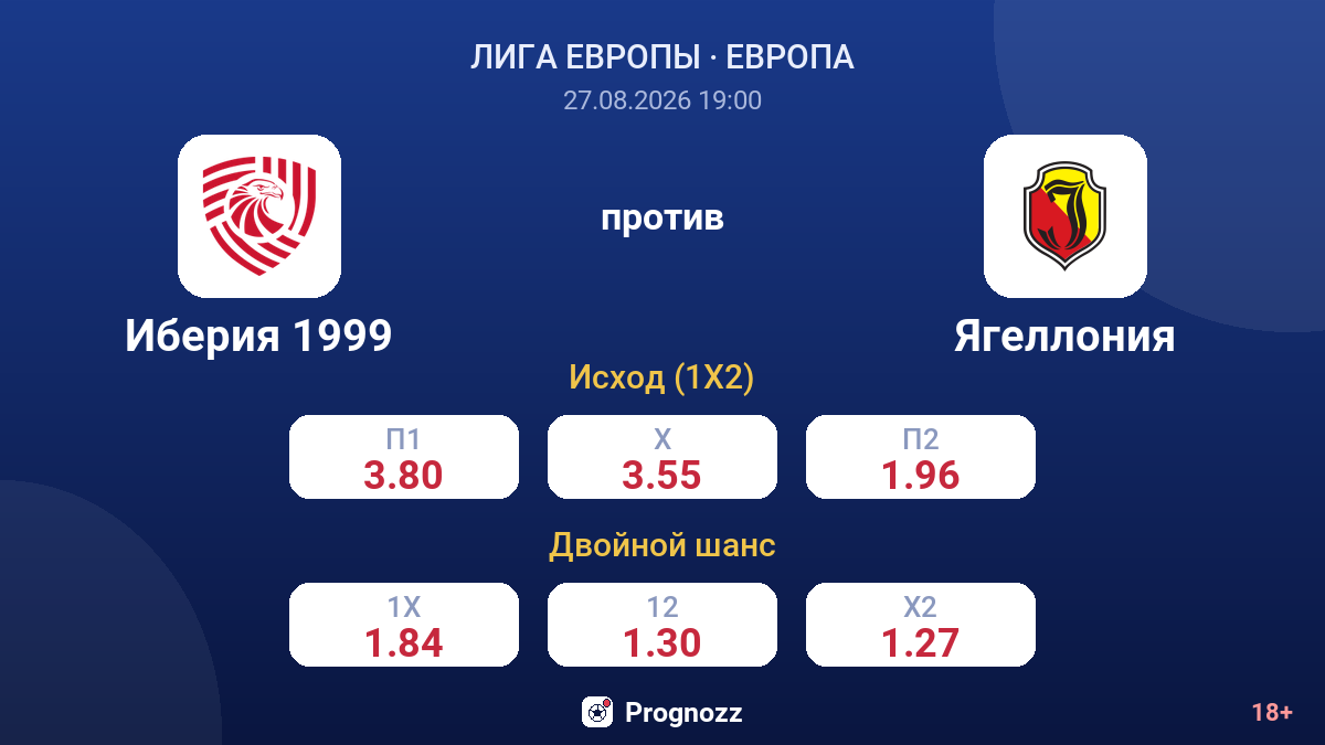 Иберия 1999 — Ягеллония — коэффициенты