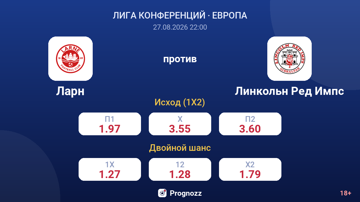 Ларн — Линкольн Ред Импс — коэффициенты