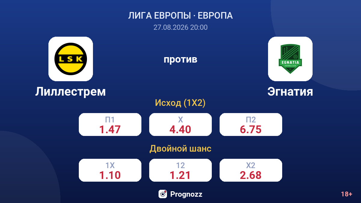 Лиллестрем — Эгнатия — коэффициенты