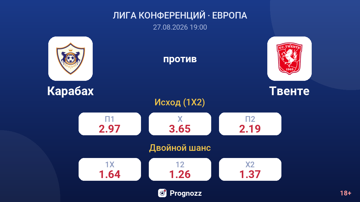 Карабах — Твенте — коэффициенты