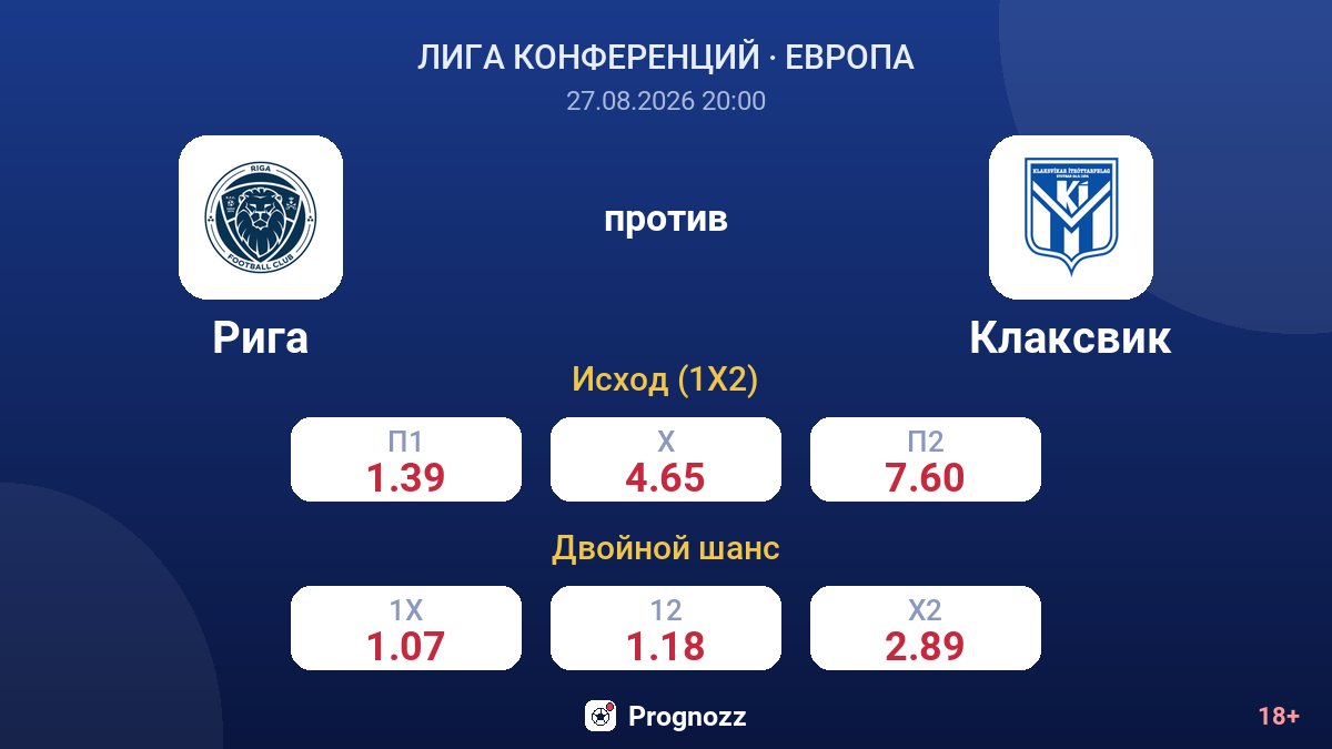 Рига — Клаксвик — коэффициенты