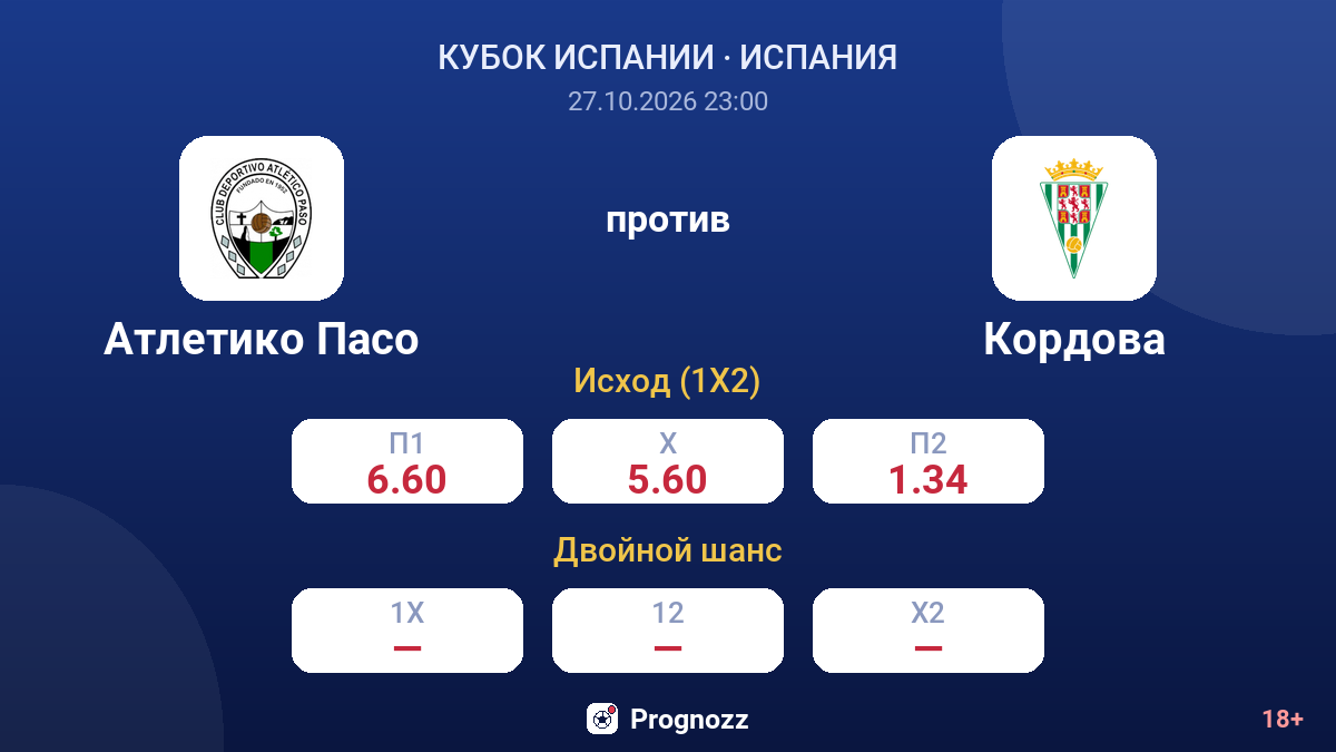 Атлетико Пасо — Кордова — коэффициенты