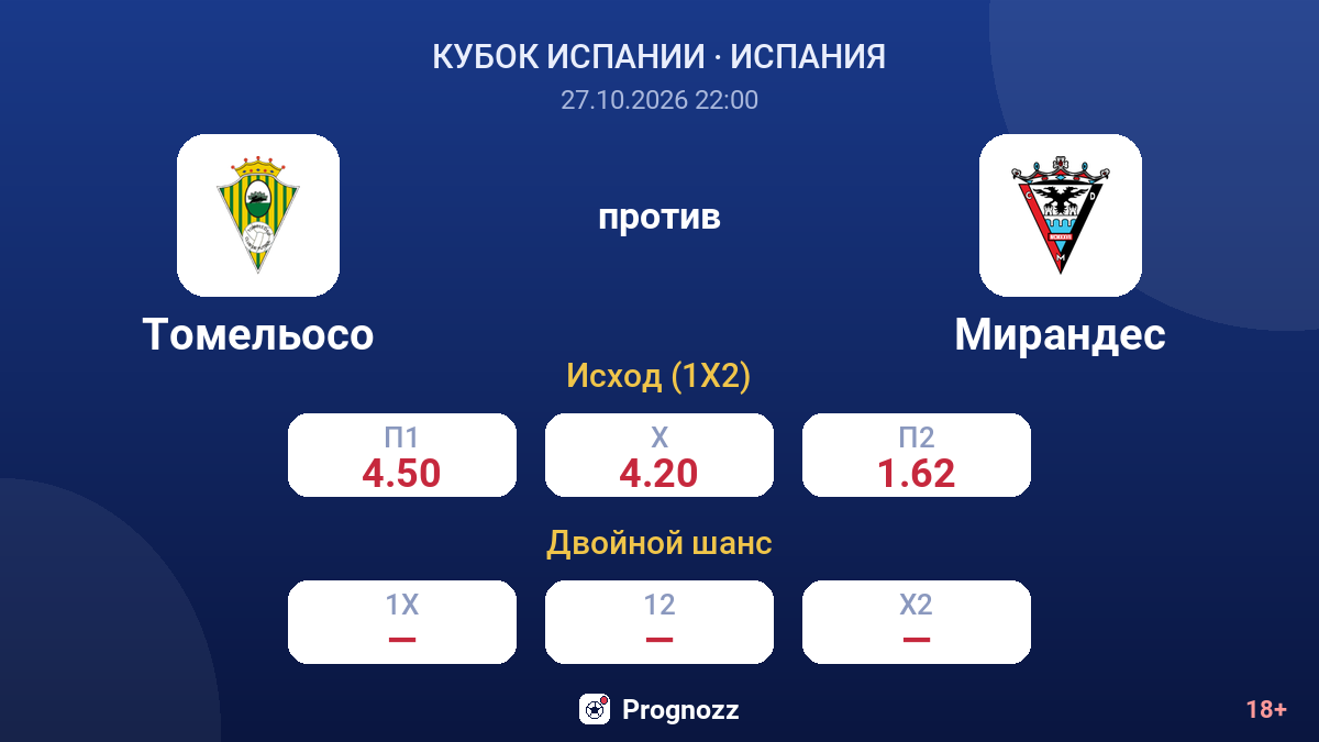 Томельосо — Мирандес — коэффициенты