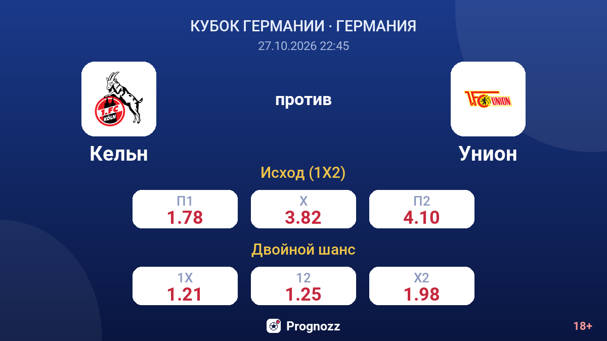 Кельн — Унион — коэффициенты