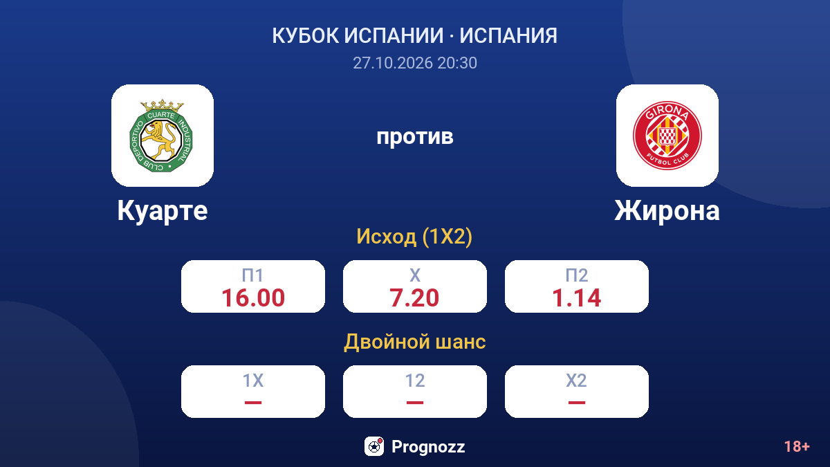 Куарте — Жирона — коэффициенты