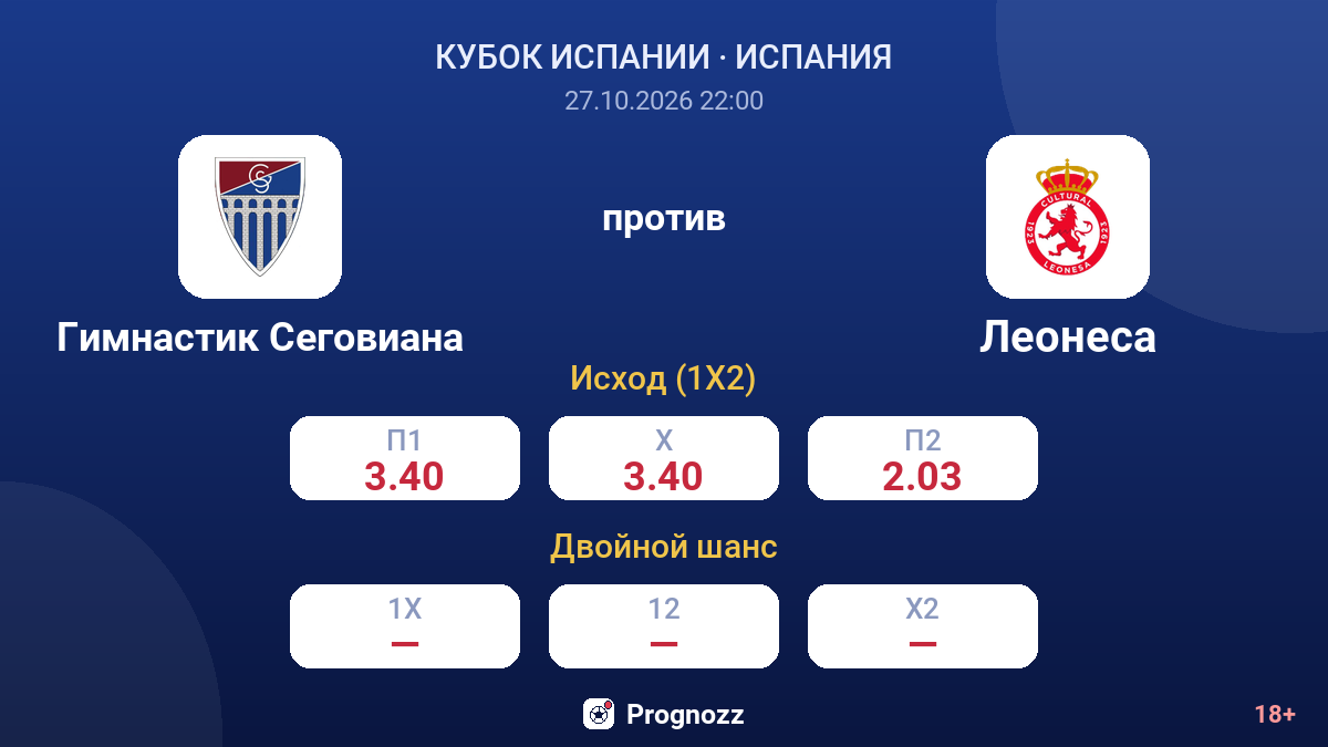 Гимнастик Сеговиана — Леонеса — коэффициенты