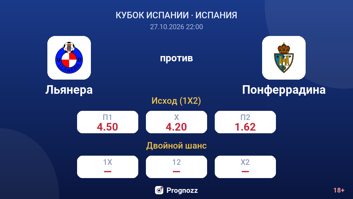 Льянера — Понферрадина — коэффициенты