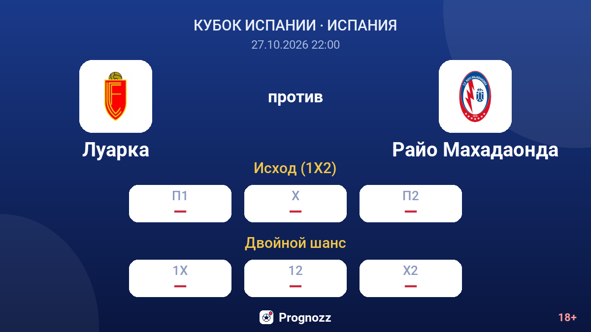 Луарка — Райо Махадаонда — коэффициенты