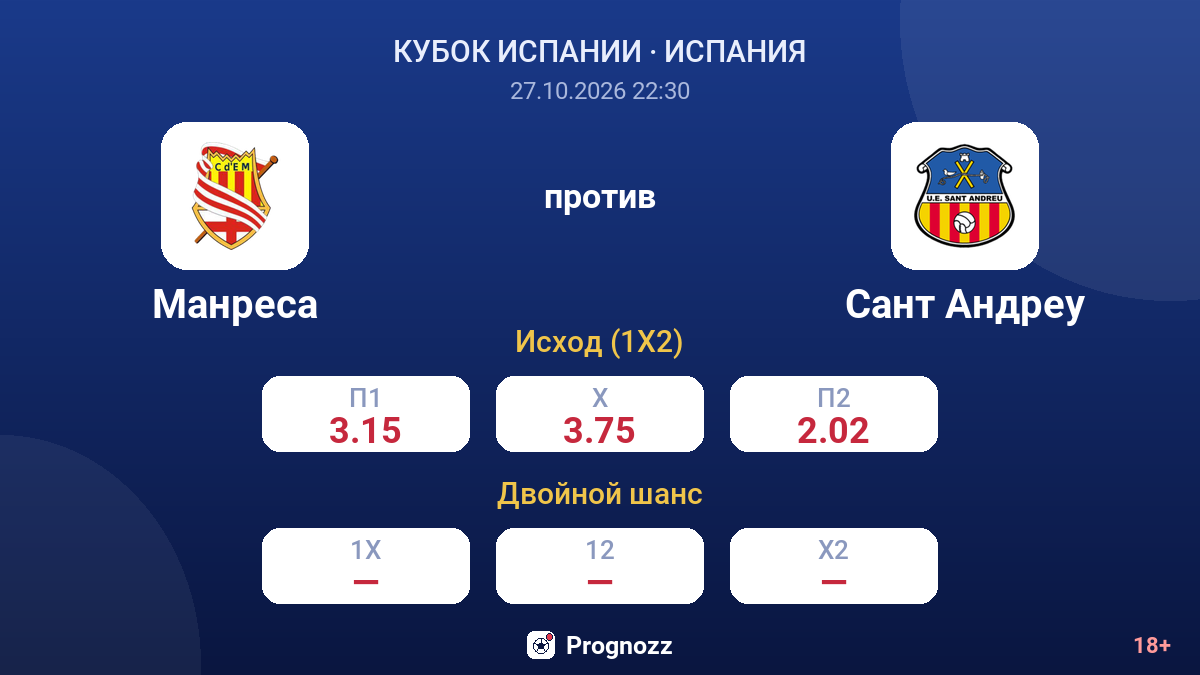Манреса — Сант Андреу — коэффициенты
