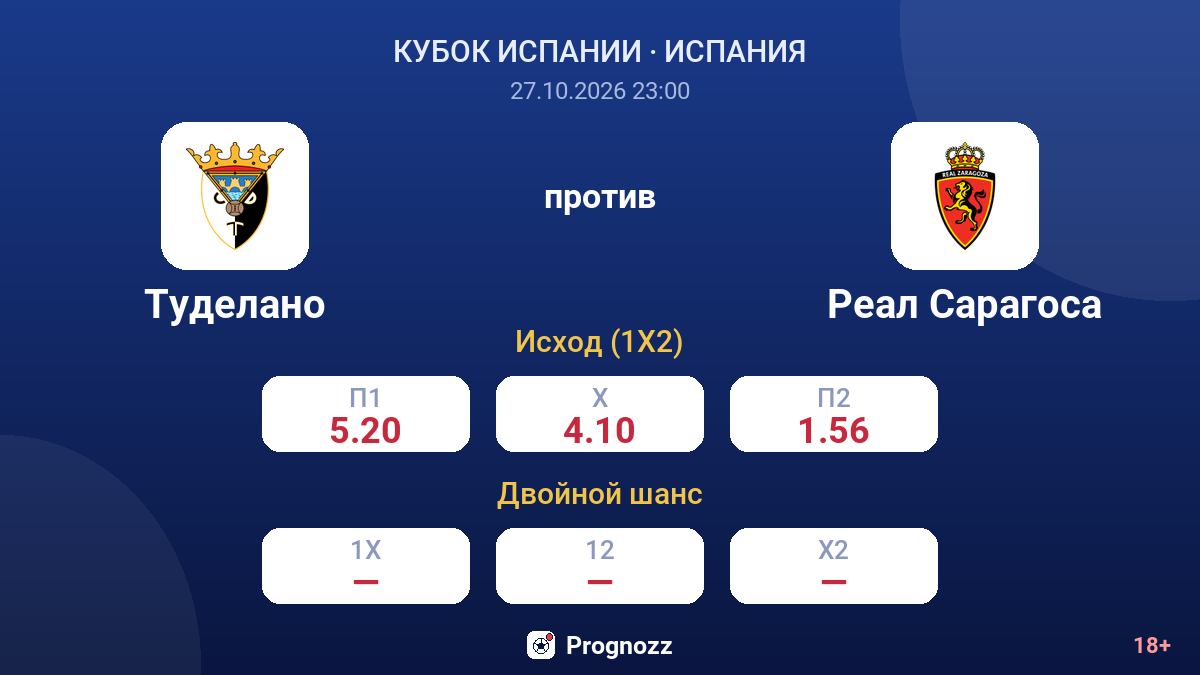 Туделано — Реал Сарагоса — коэффициенты