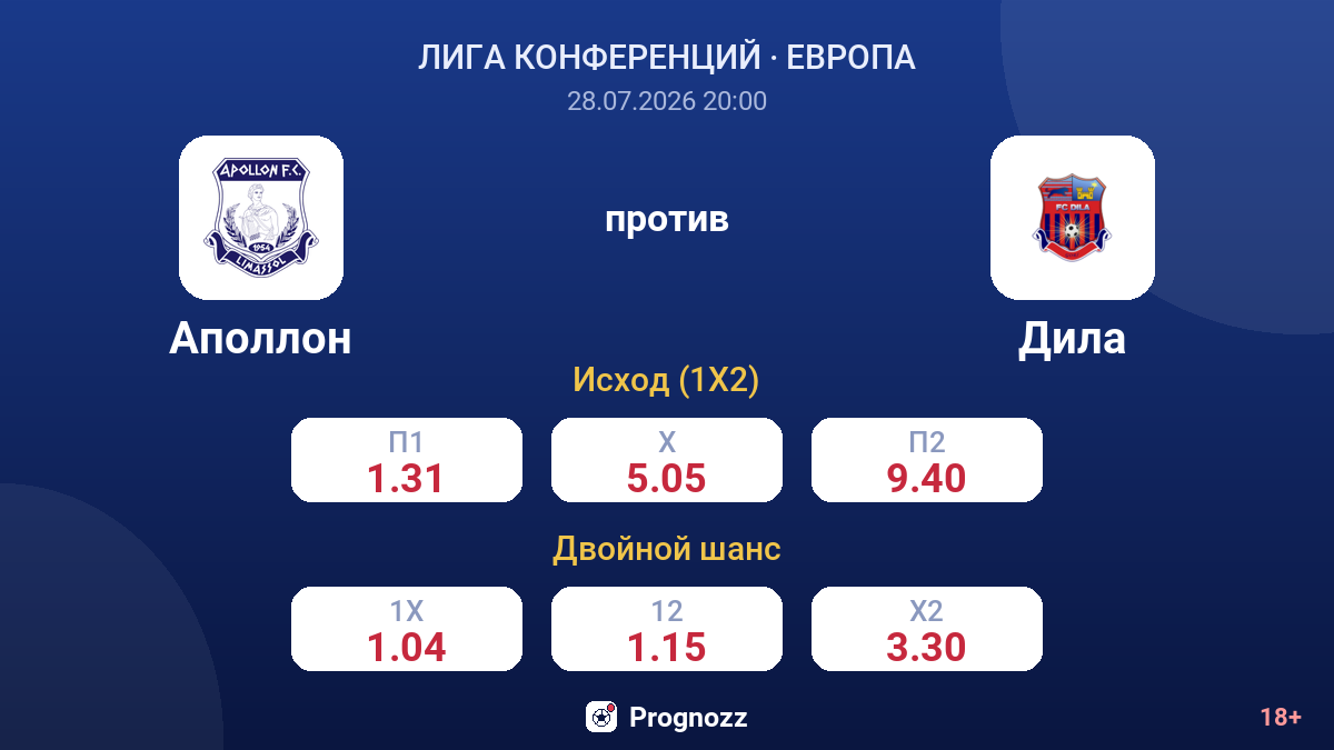 Аполлон против Дила — коэффициенты