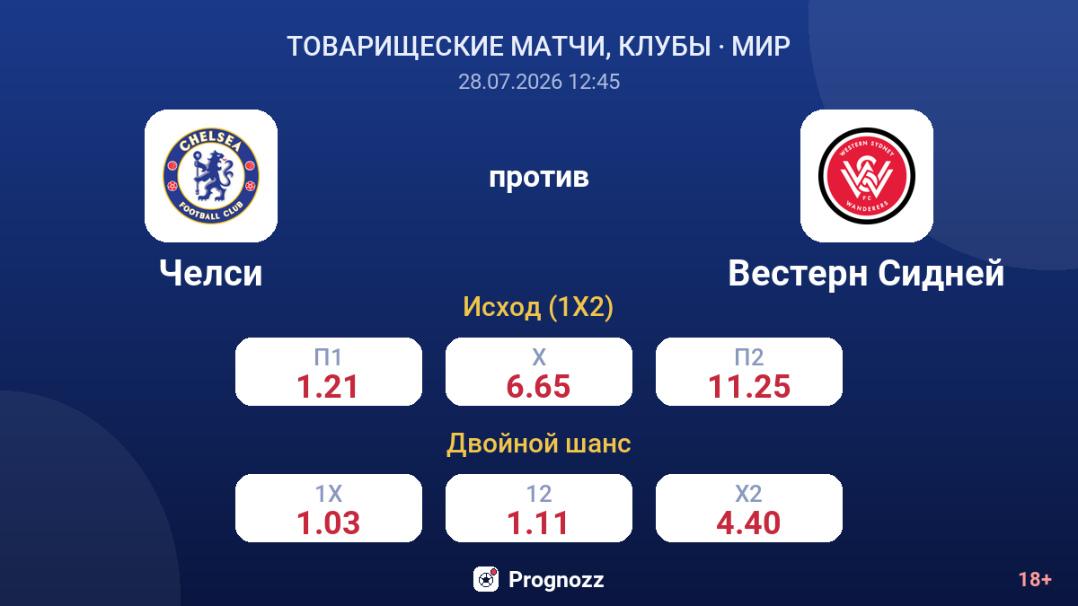 Челси против Вестерн Сидней — коэффициенты