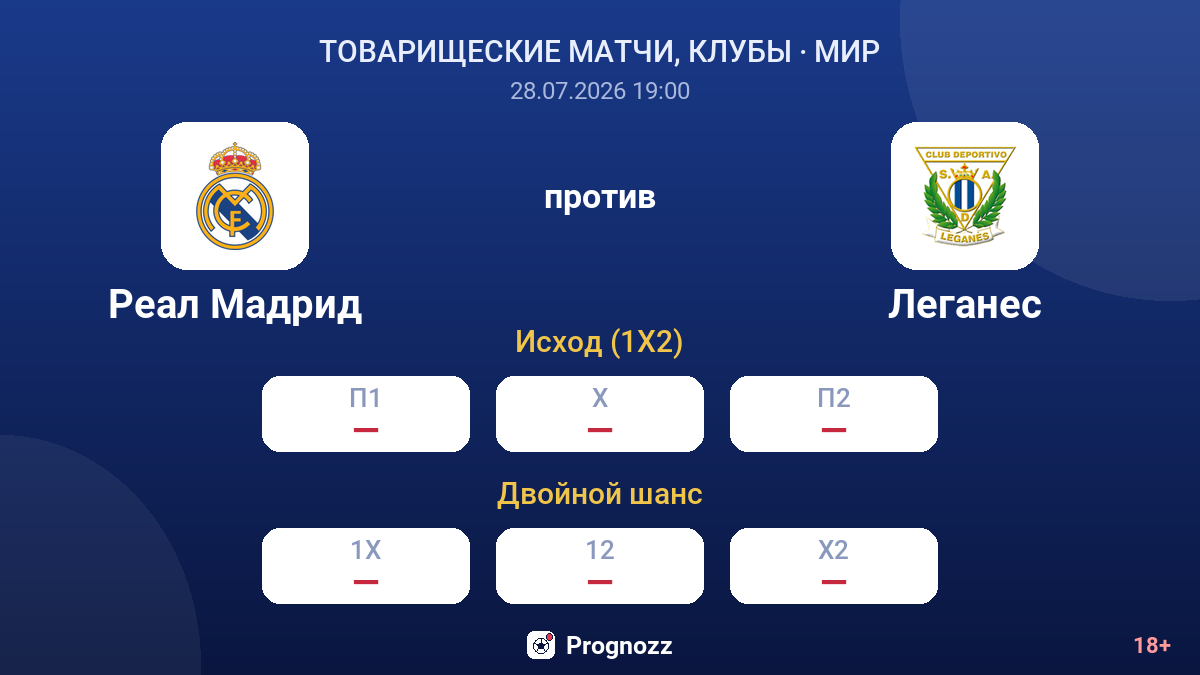 Реал Мадрид против Леганес — коэффициенты