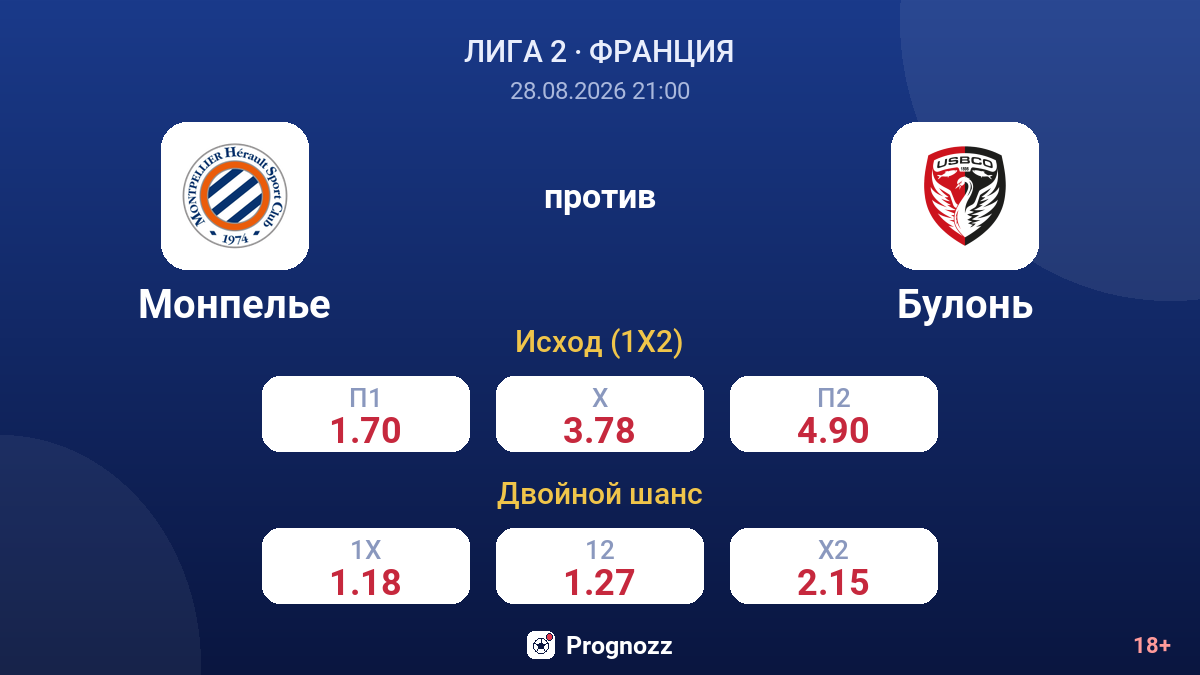 Монпелье — Булонь — коэффициенты