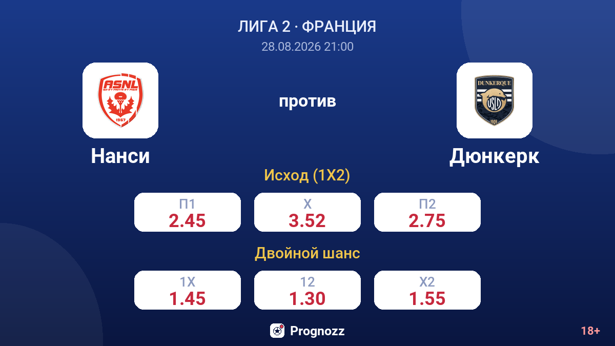 Нанси — Дюнкерк — коэффициенты
