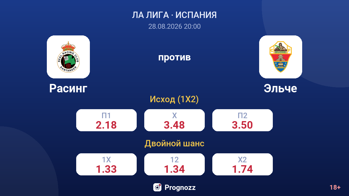 Расинг — Эльче — коэффициенты