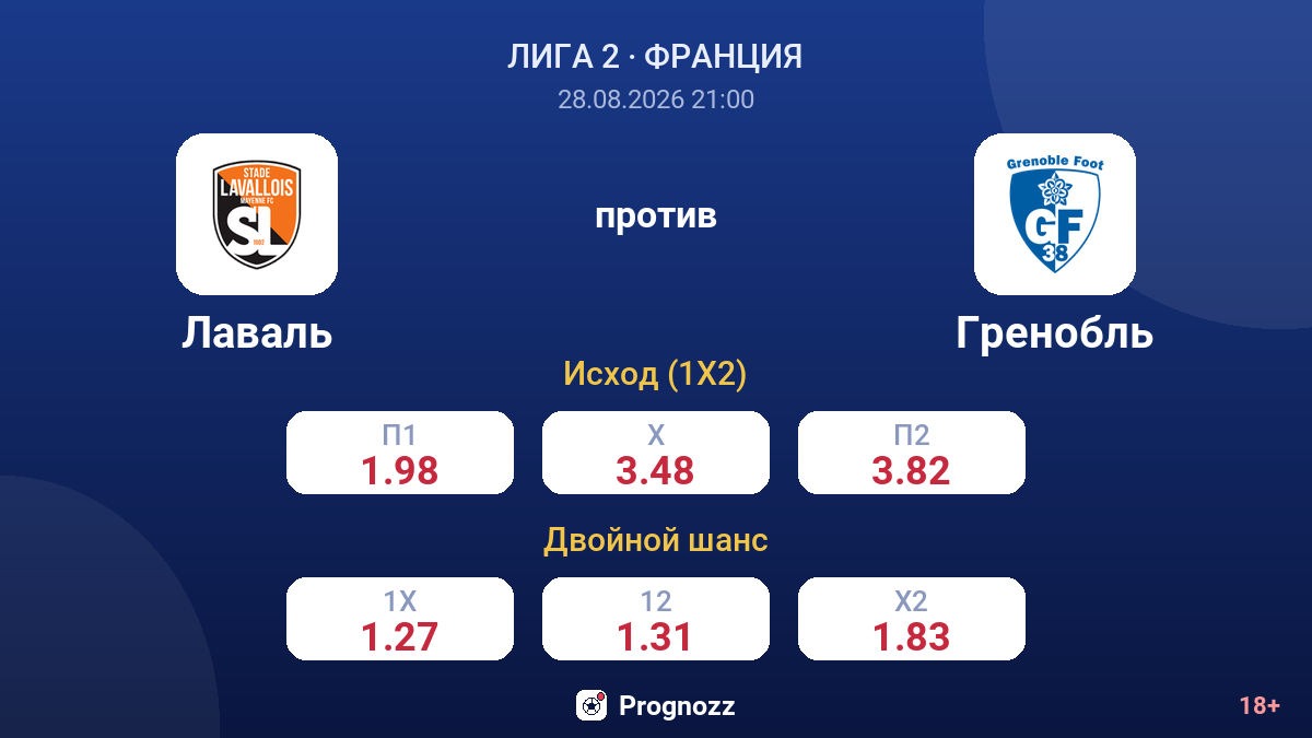 Лаваль — Гренобль — коэффициенты
