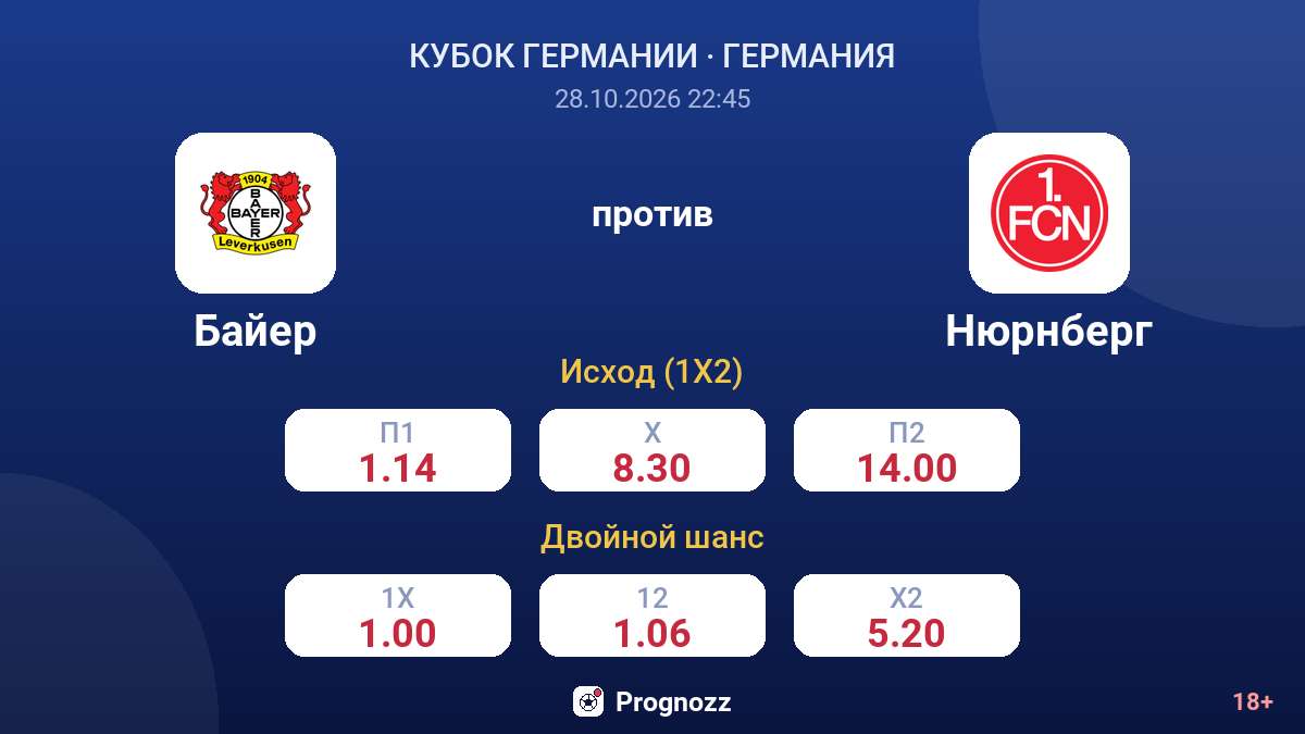 Байер — Нюрнберг — коэффициенты
