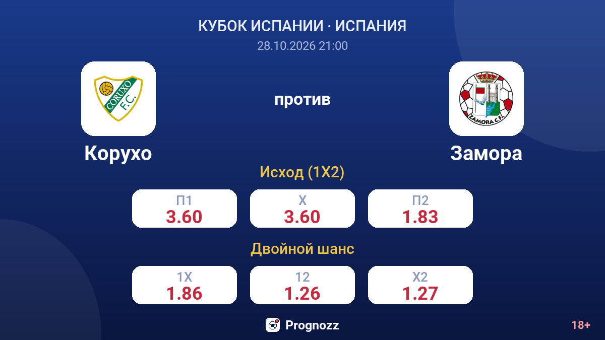 Корухо — Замора — коэффициенты