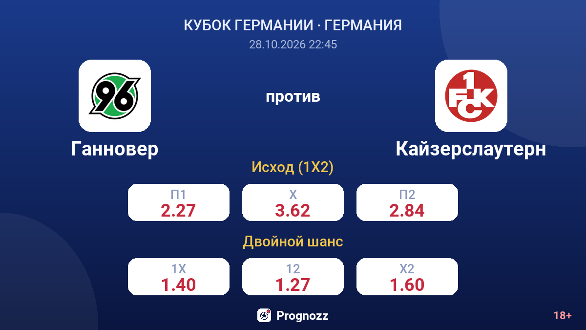 Ганновер — Кайзерслаутерн — коэффициенты