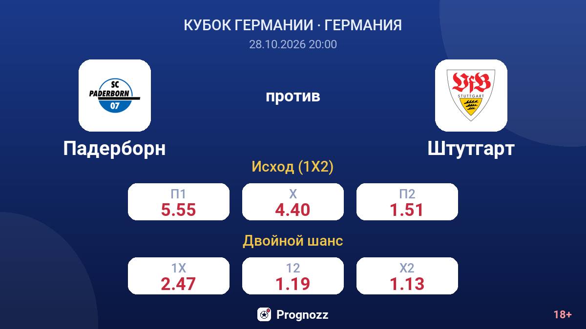 Падерборн — Штутгарт — коэффициенты