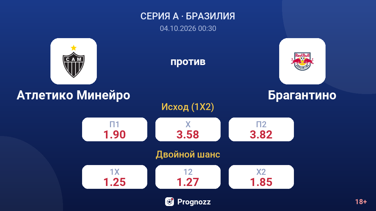 Атлетико Минейро — Брагантино — коэффициенты