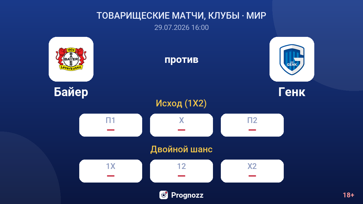 Байер против Генк — коэффициенты