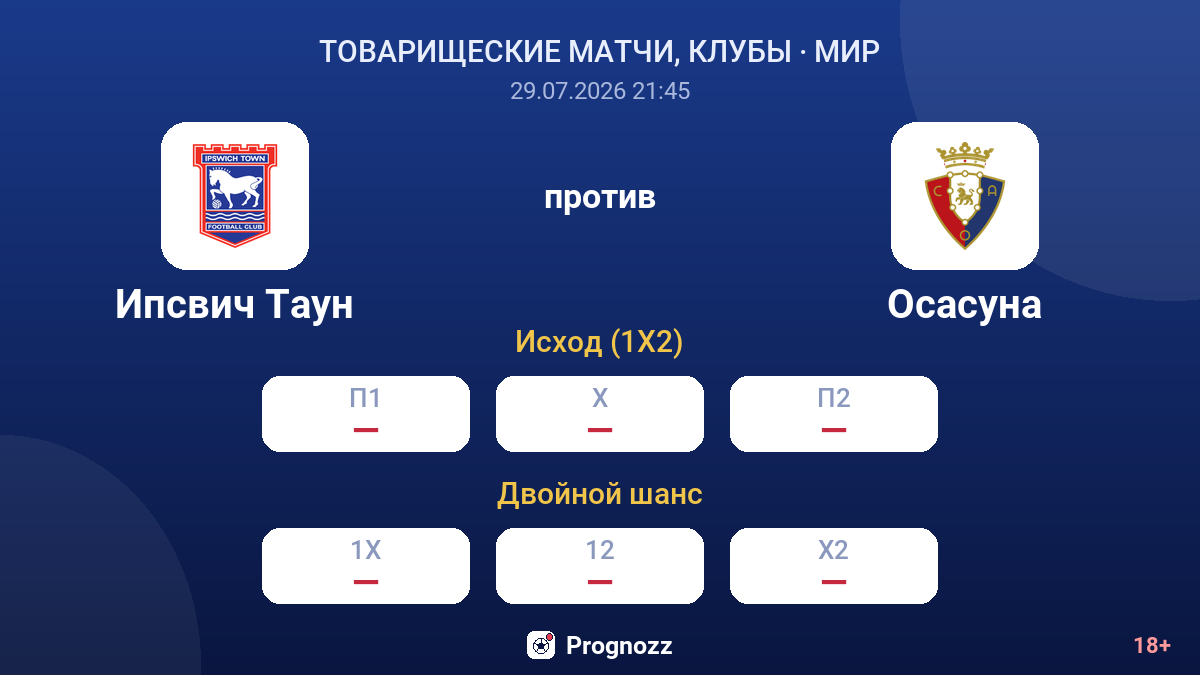 Ипсвич Таун против Осасуна — коэффициенты