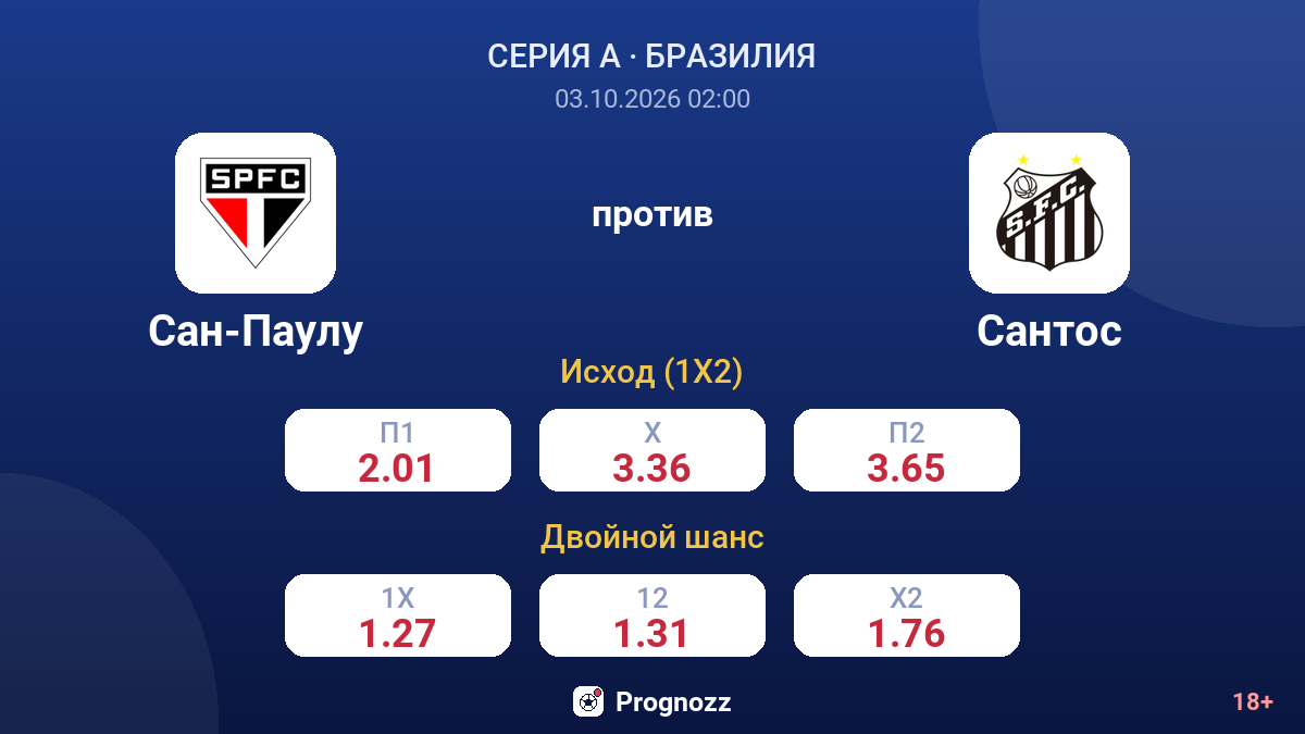 Сан-Паулу — Сантос — коэффициенты