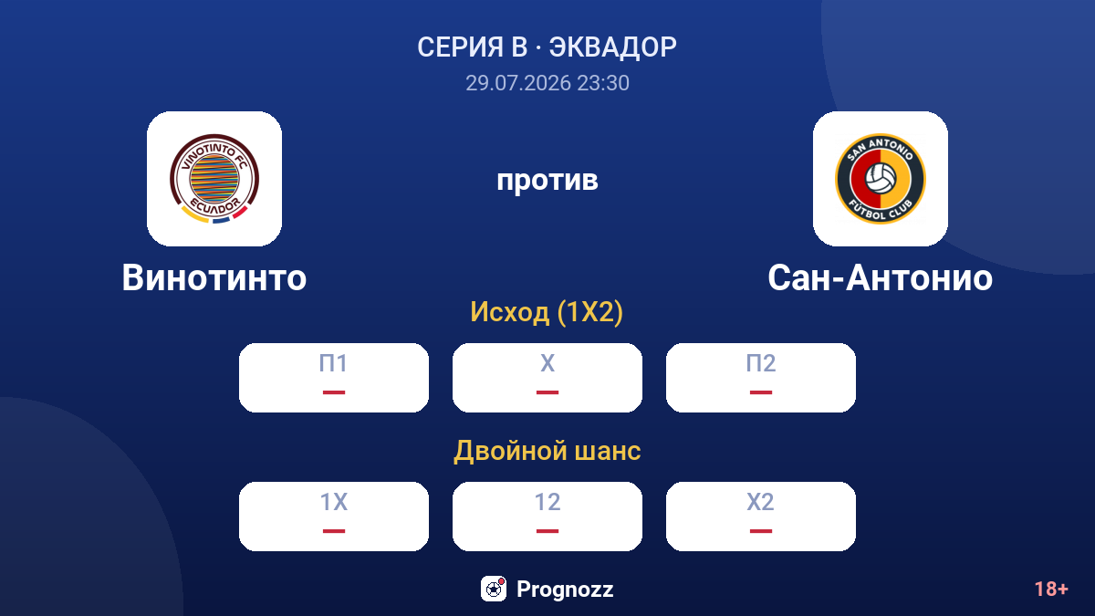 Винотинто против Сан-Антонио — коэффициенты