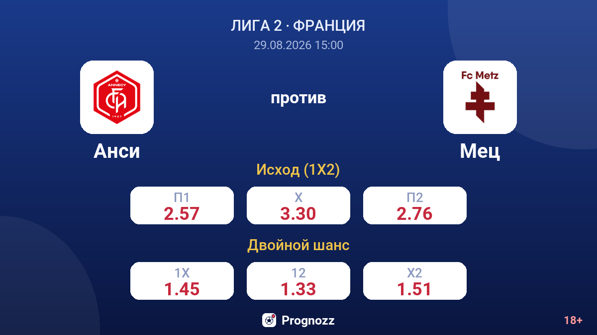 Анси — Мец — коэффициенты