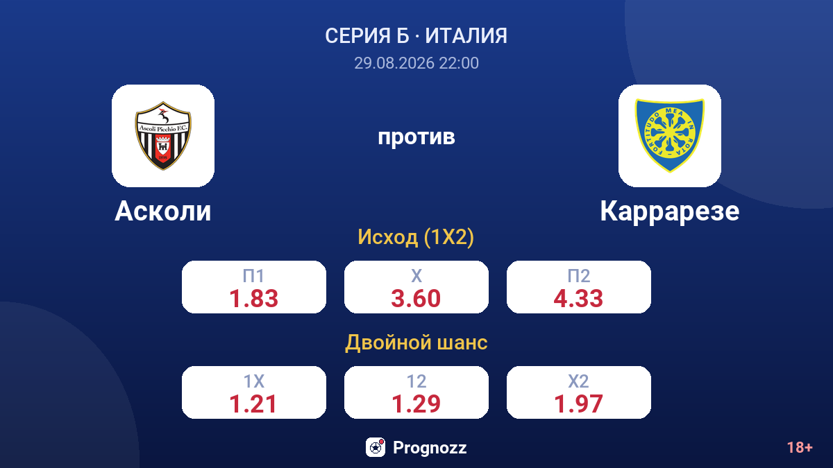 Асколи — Каррарезе — коэффициенты
