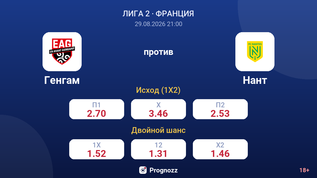 Генгам — Нант — коэффициенты