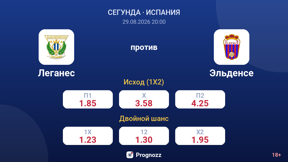 Леганес — Эльденсе — коэффициенты