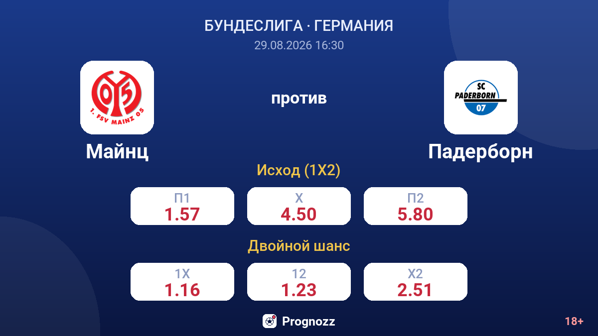 Майнц — Падерборн — коэффициенты
