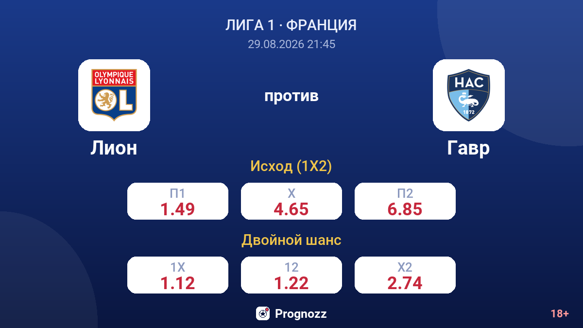 Лион — Гавр — коэффициенты